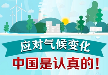應對氣候變化，中國是認真的！