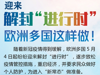 【圖解】迎來解封“進行時” 歐洲多國這樣做！